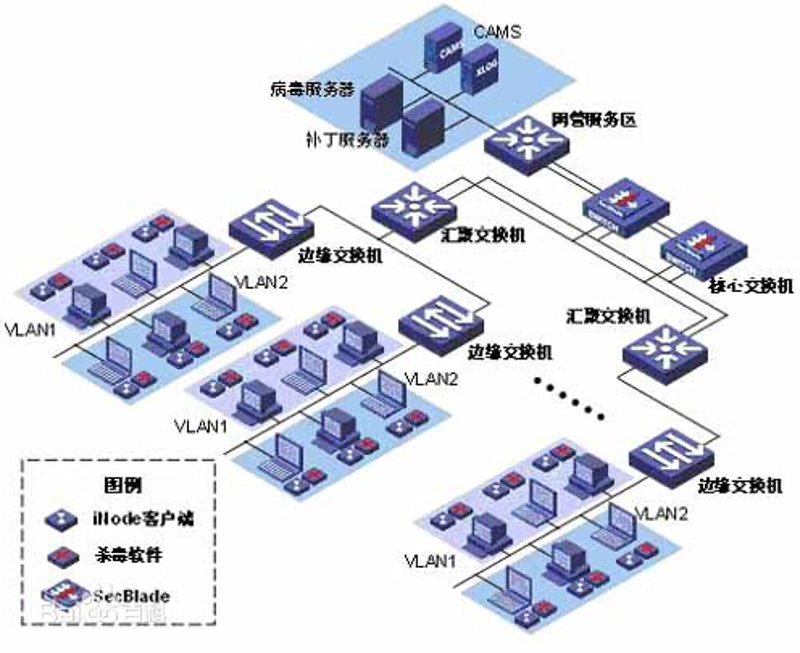 进销存软件如何提升企业信息化管理
