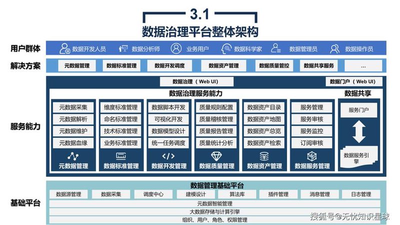 企业如何选择合适的ERP系统开发服务