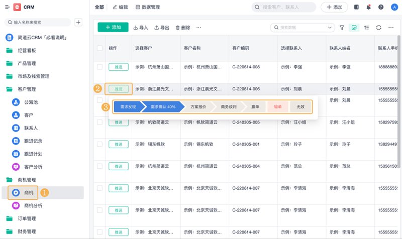 系统集成：构建企业高效运营的基石