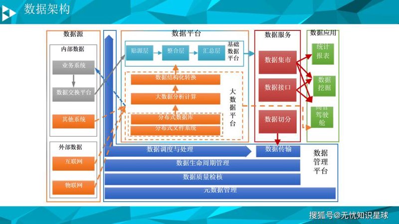 中小企业如何选购进销存软件？